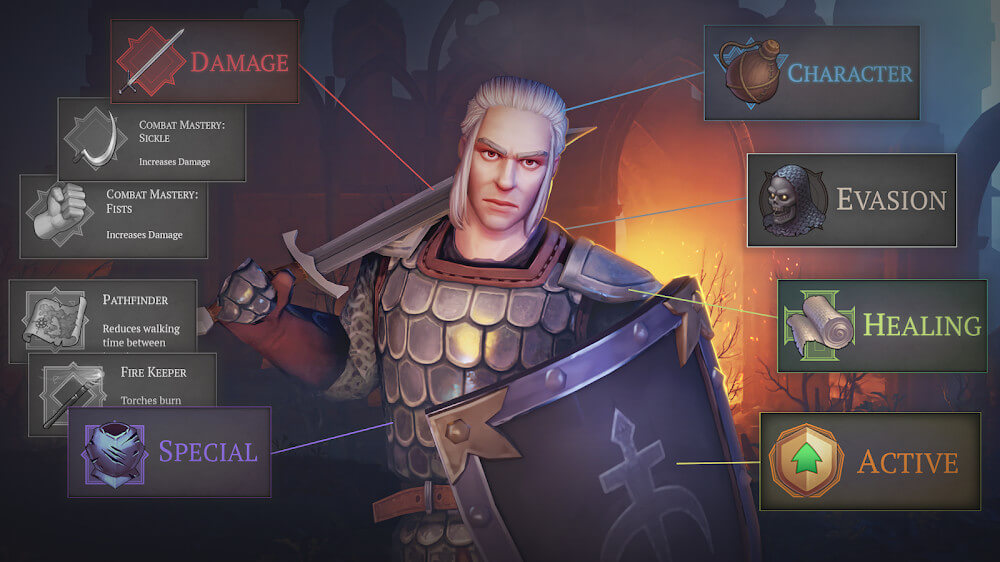 Hack game Grim Soul v5.9.0 MOD APK (Mega Menu/VIP Unlocked) 2024 Grim-soul-dark-survival-rpg-6