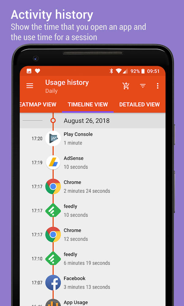 App Usage – Manage/Track Usage