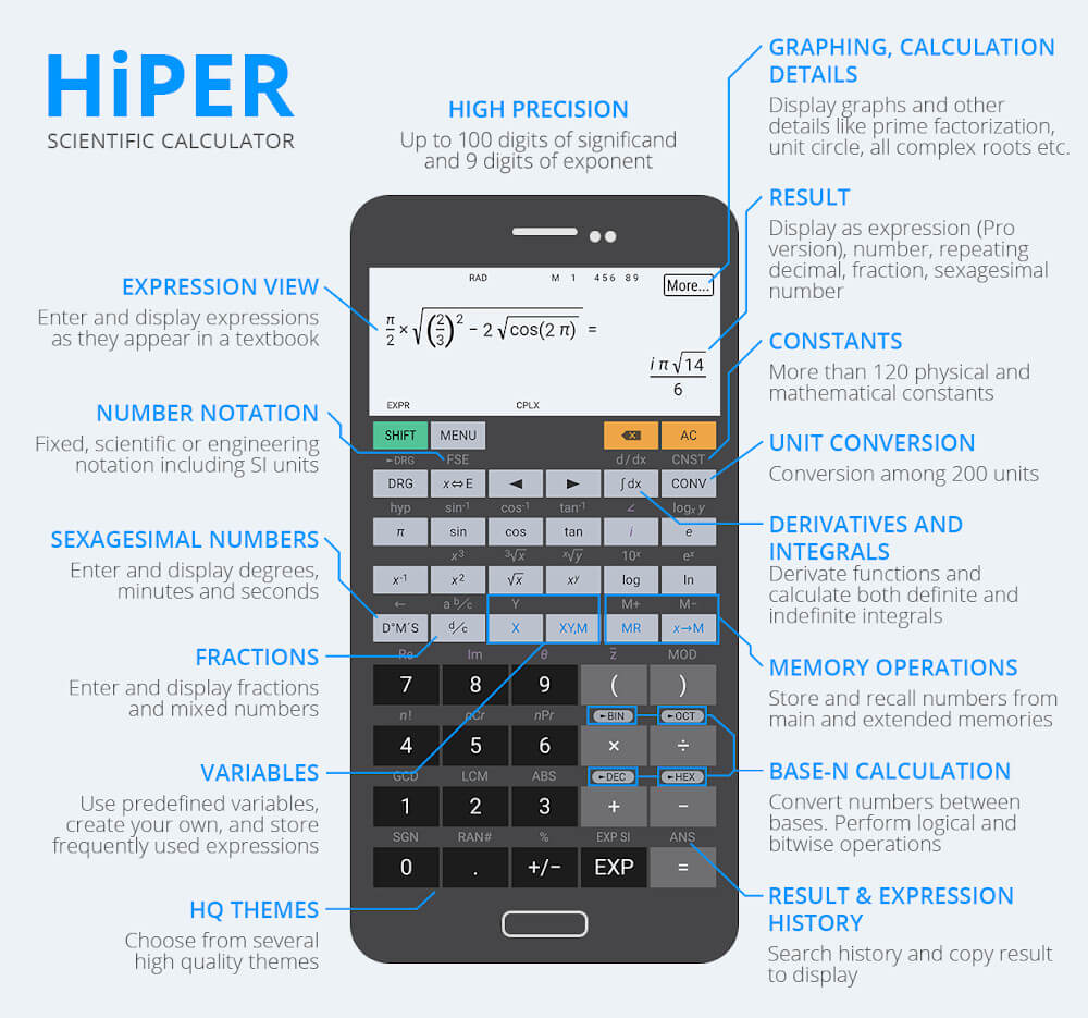 Kirim Calc Hiper