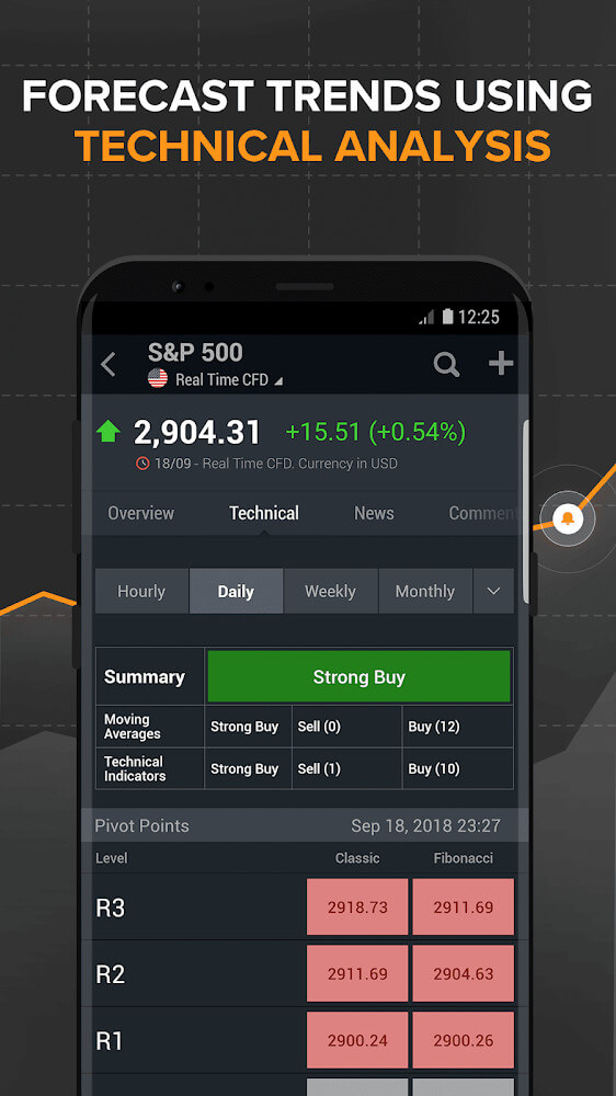 Investing.com: Stocks, Finance, Markets & News