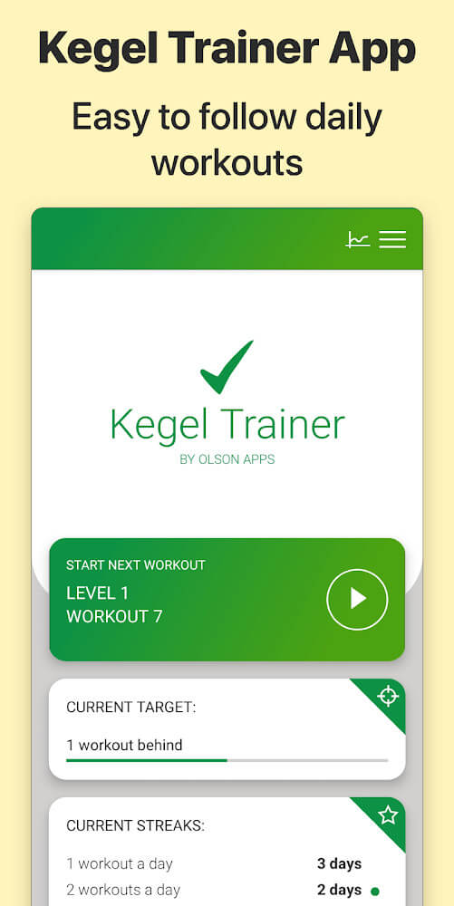Kegel Trainer – Exercises