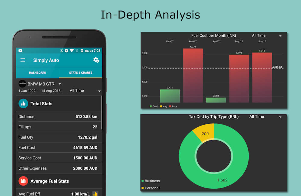 Simply Auto: Car Maintenance & Mileage v53.3 APK + MOD (Premium Unlocked) Simply-auto-car-maintenance-mileage-tracker-app-4