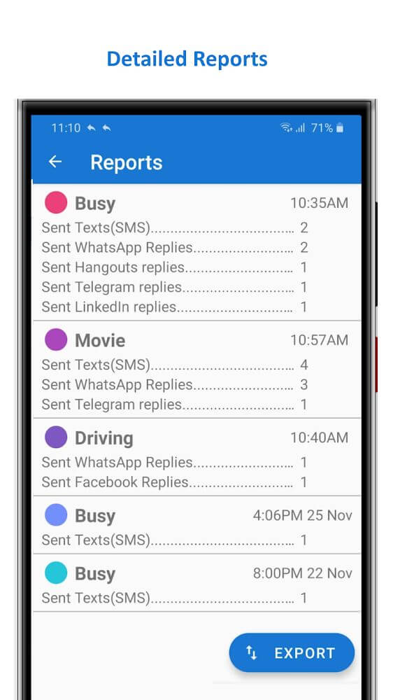 SMS Auto Reply /Autoresponder