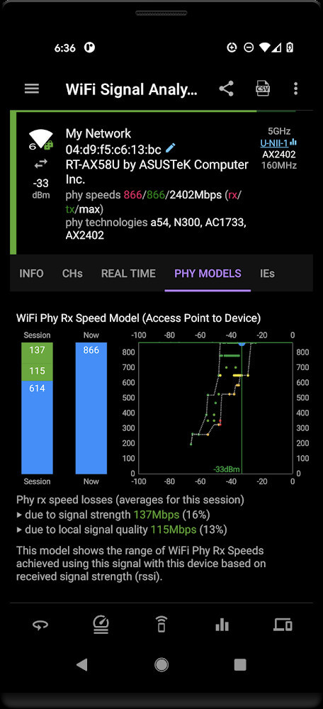 Speed ​​Test WiFi Analyzer