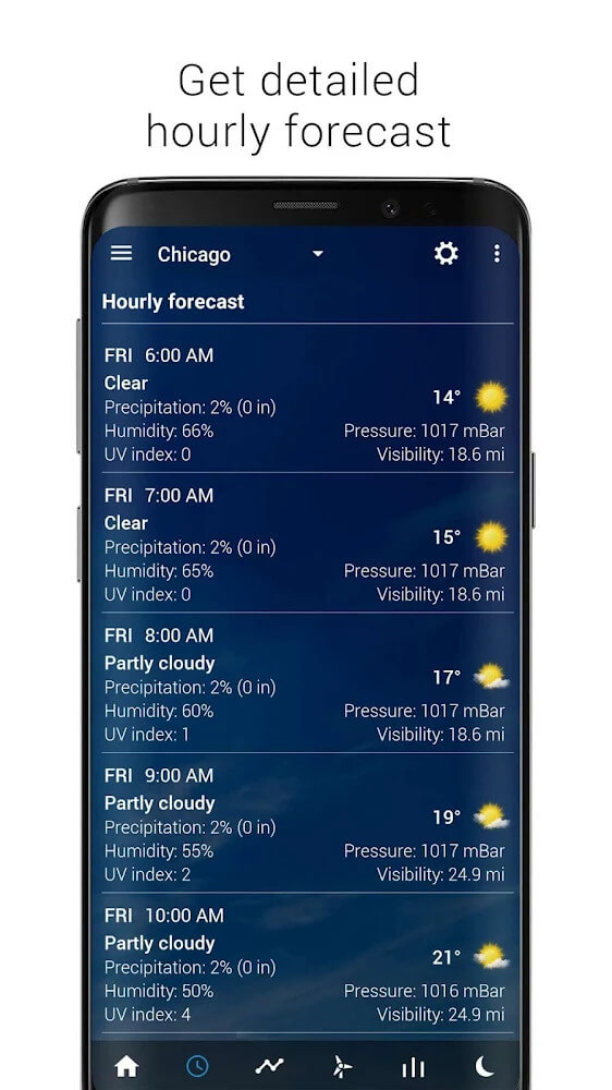 Transparent clock weather Pro