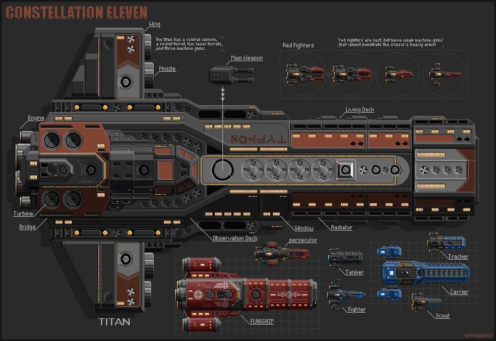 Constellation Eleven – space RPG shooter