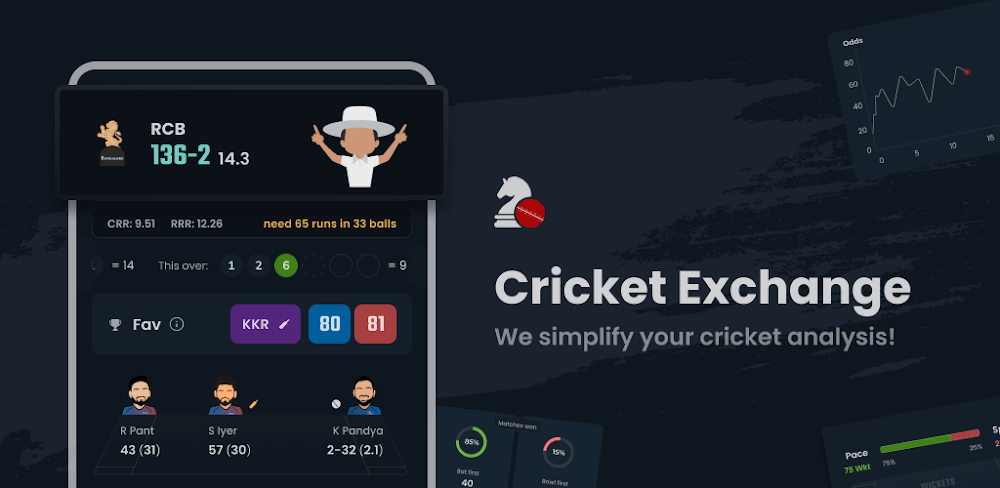 CREX – Cricket Exchange