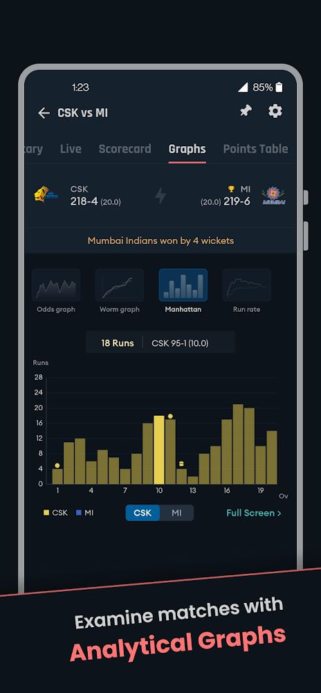 Cricket Exchange – Live Score & Analysis