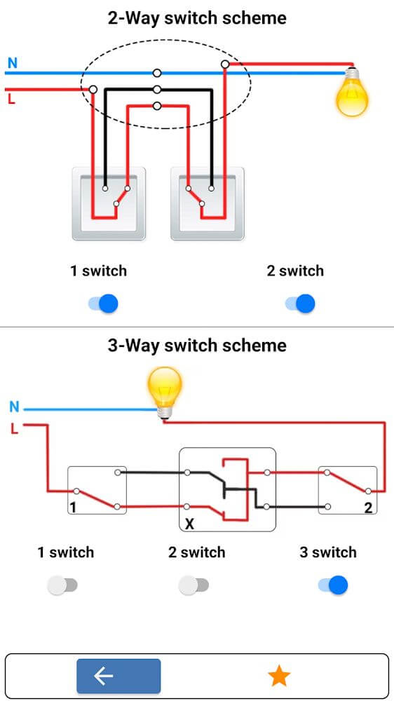 Electrical Engineering: Basics of Electricity