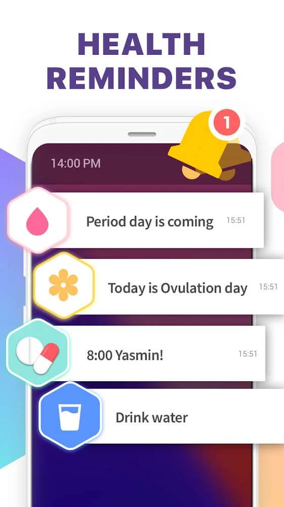 Ovulation & Period Tracker