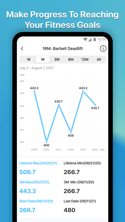 Workout Plan & Gym Log Tracker