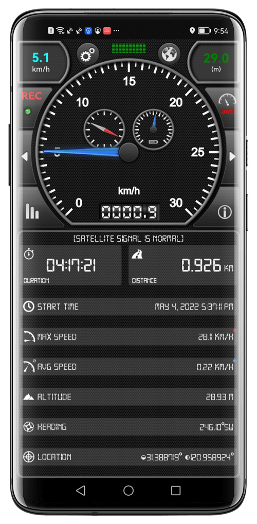 GPS Speed