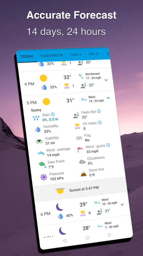 Weather – Meteored Pro News