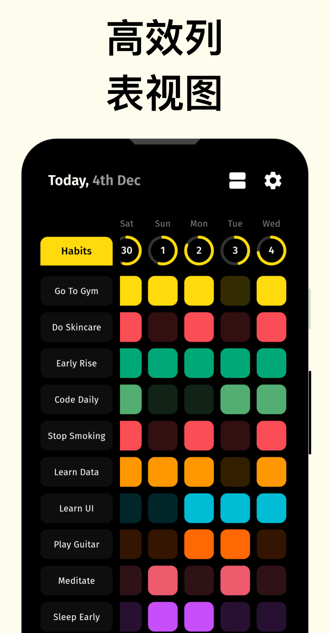 Habit Tracker – TickOff
