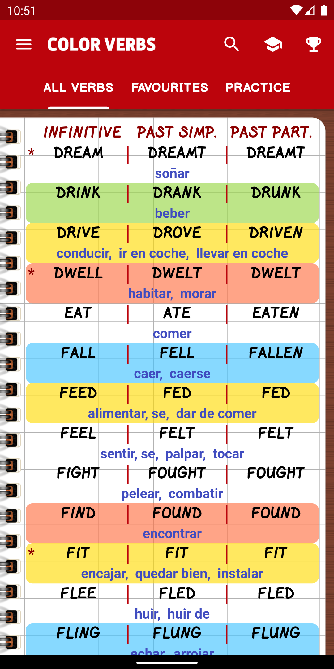 English Irregular Verbs PRO