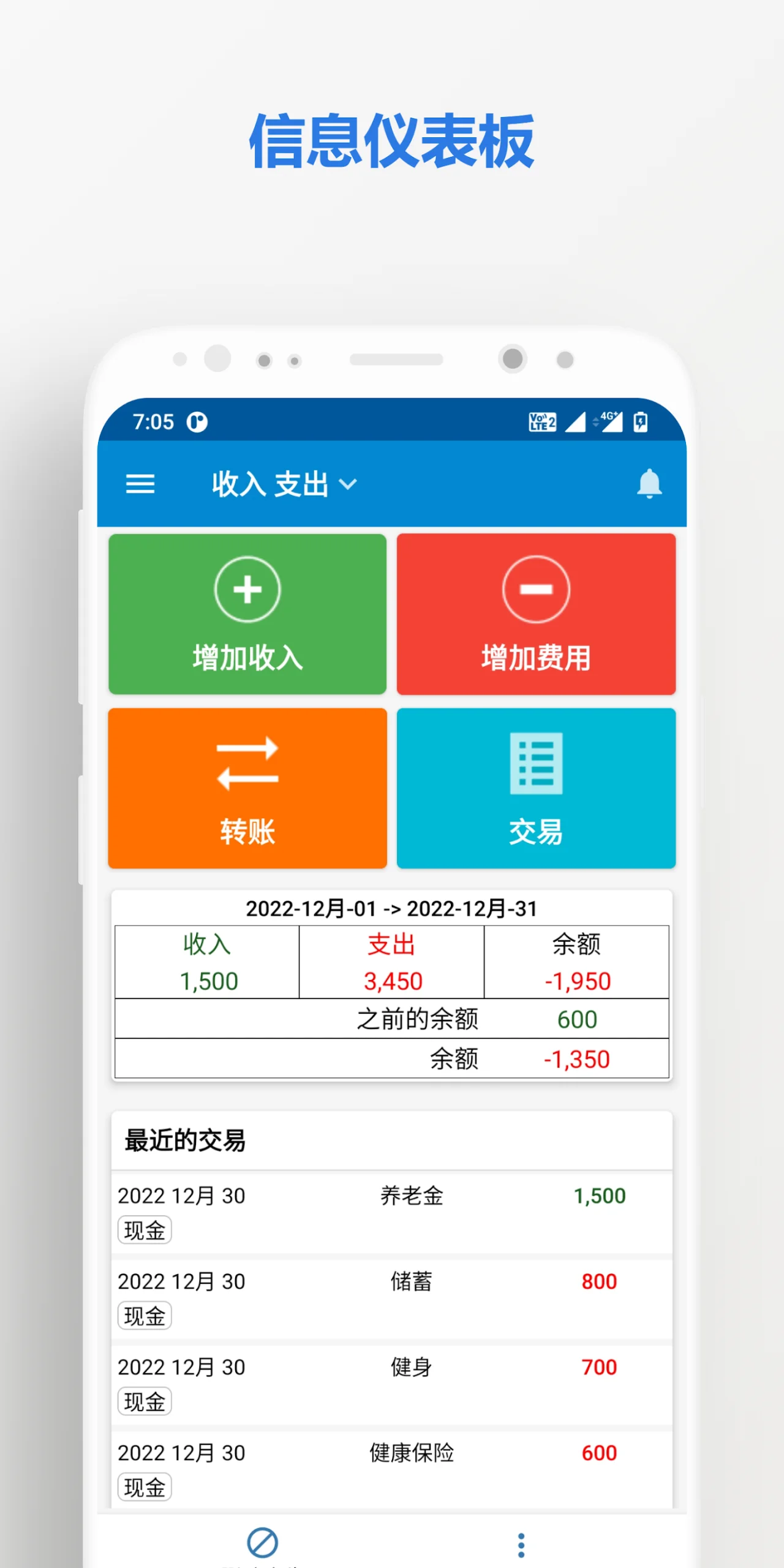 Income Expense- daily expenses
