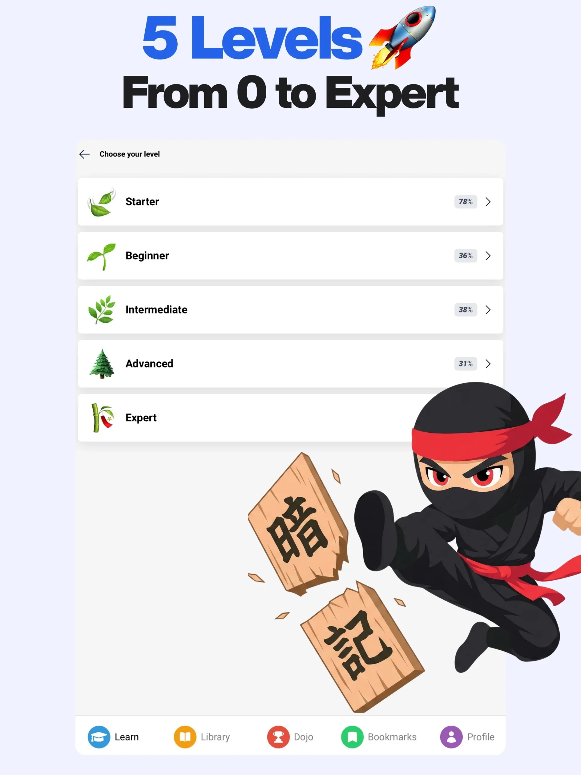 Shinobi: Read & Learn Japanese