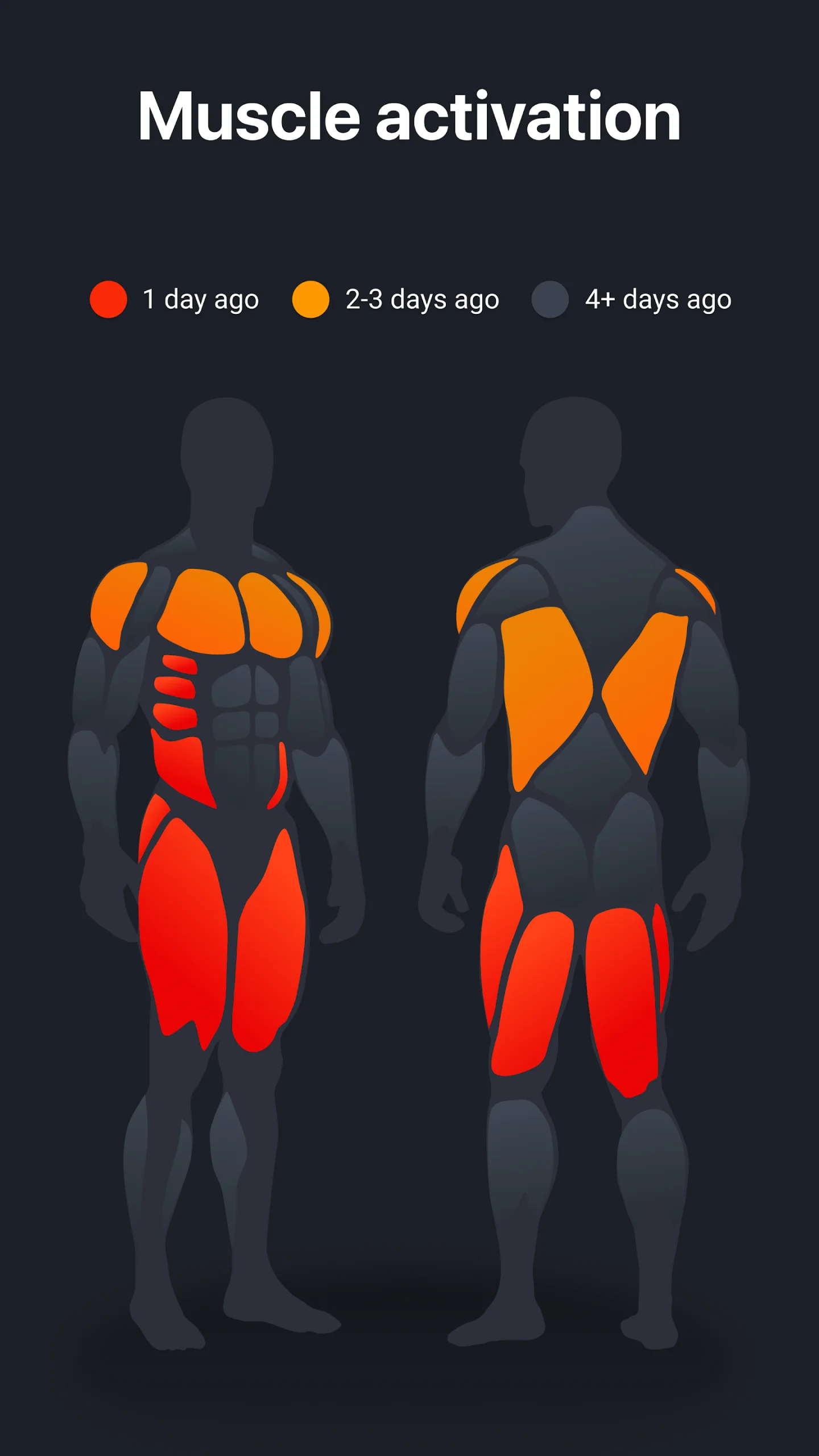 Madbarz – Bodyweight Workouts