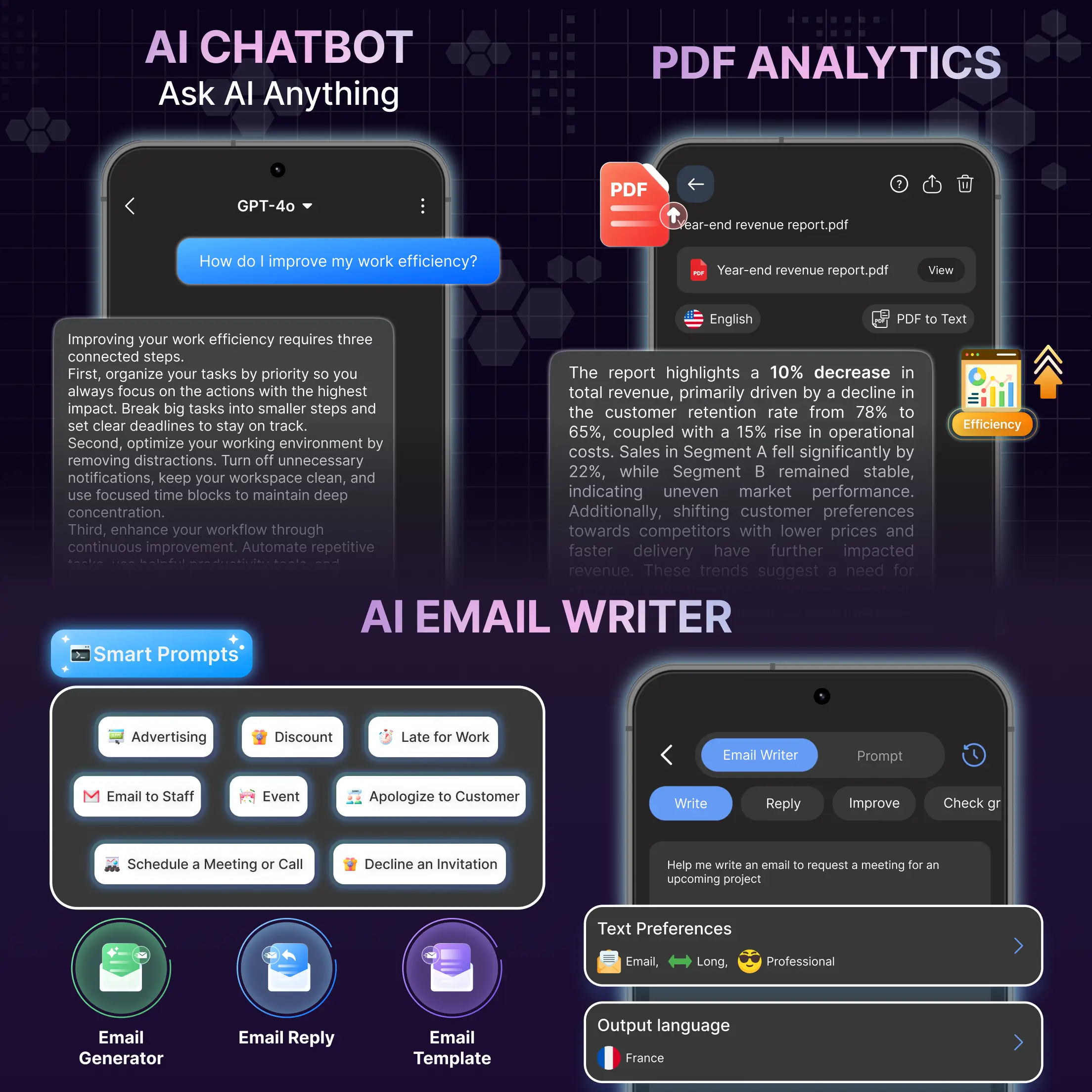 AI Chat : Chatbot & Assistant