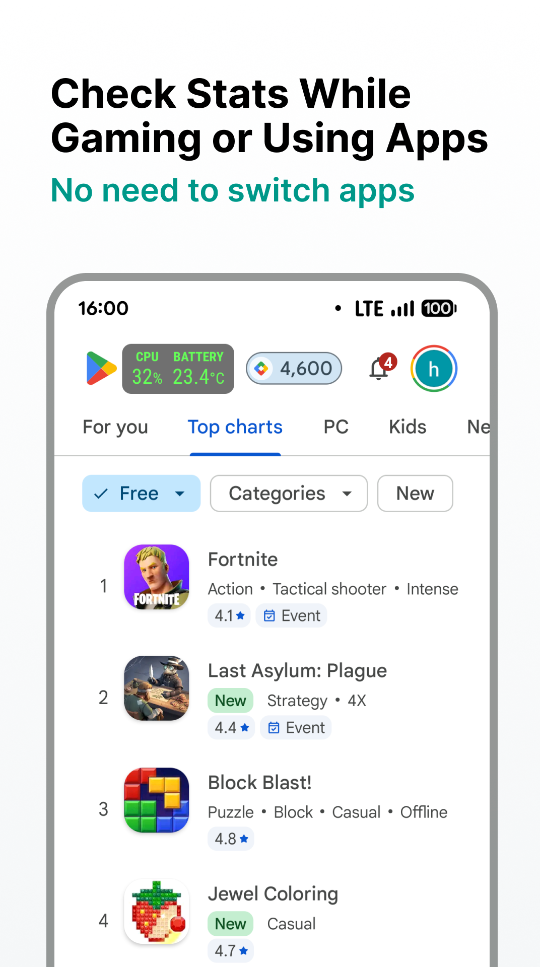 Overlay Monitor CPU/Battery