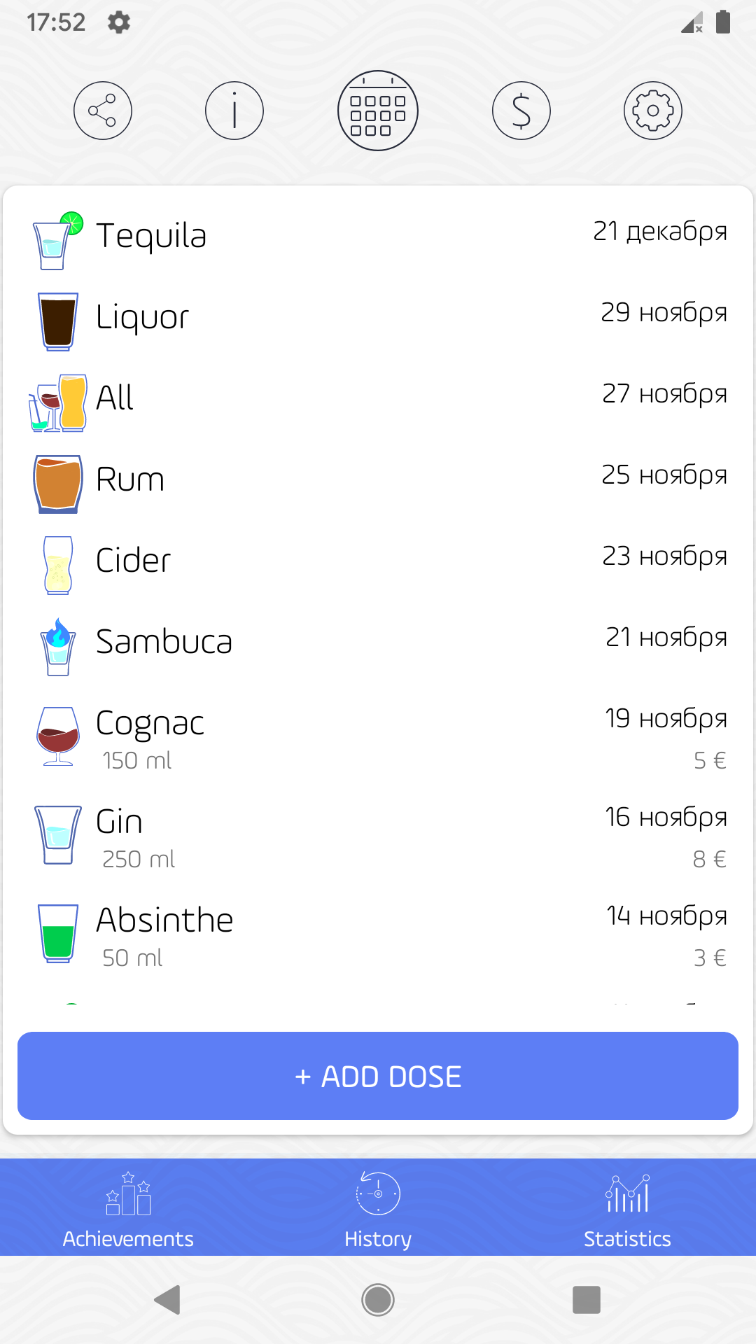 Alcogram・Alcohol Tracker Daily