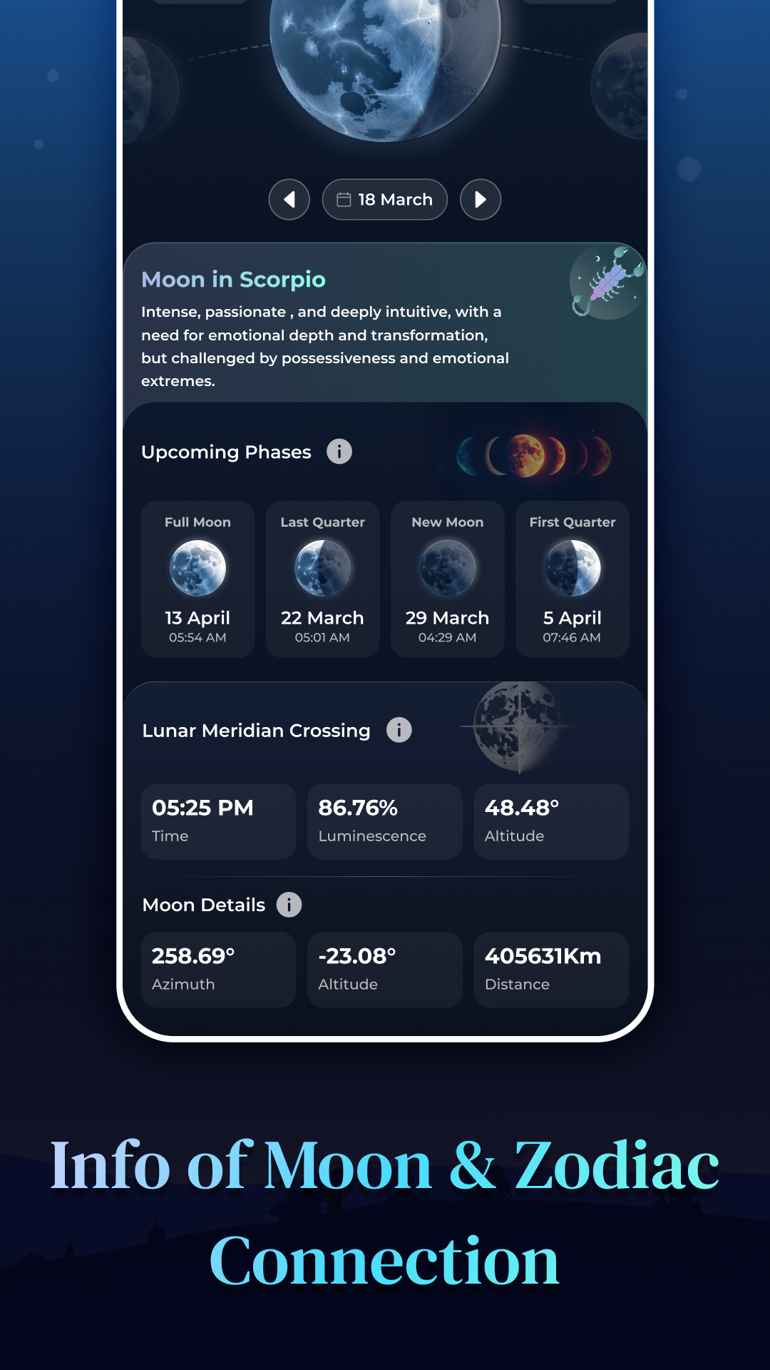 Moon Phases & Sun Calendar