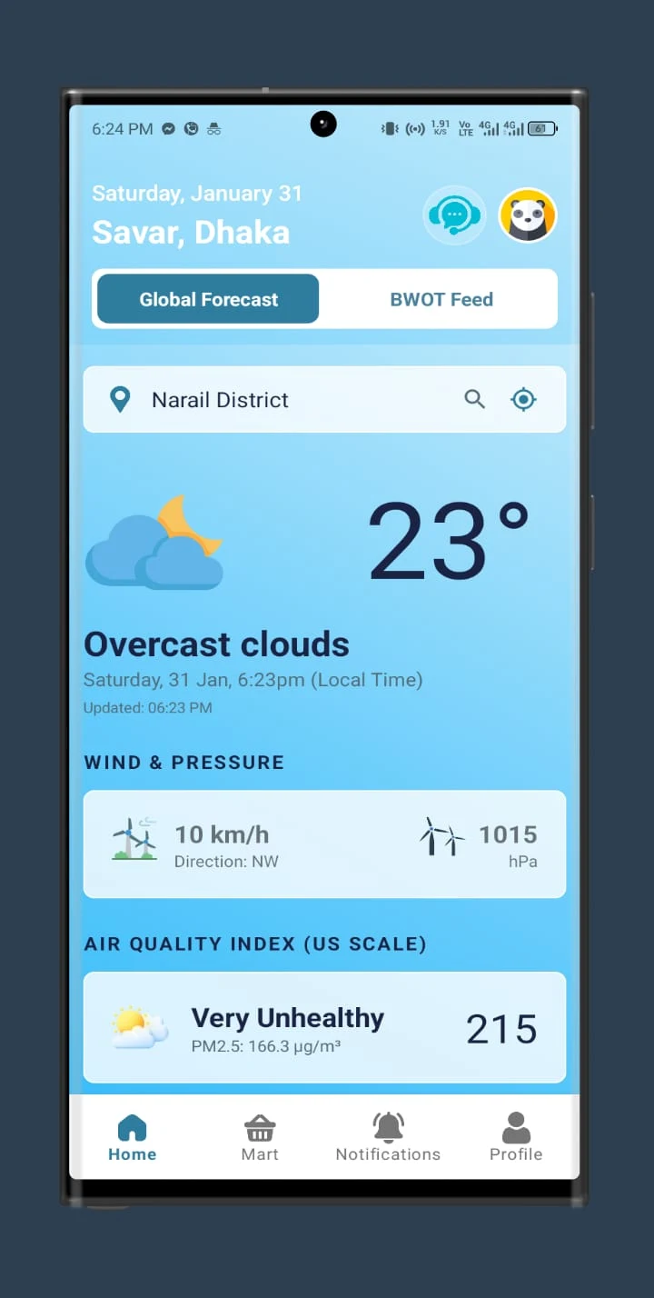 BWOT Weather Forecast & Radar