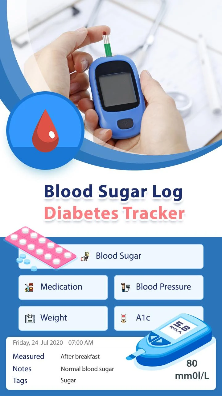 Glucose Blood Sugar Logs