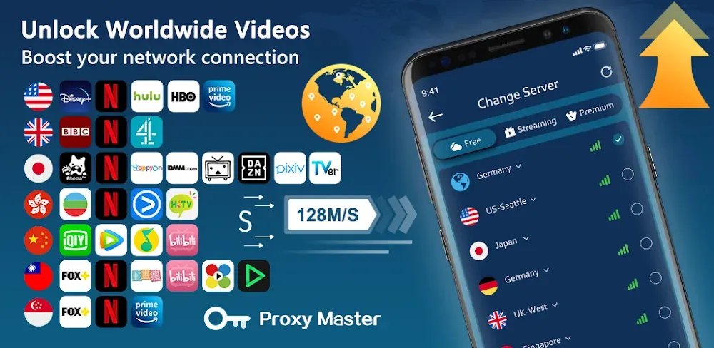Proxy Master