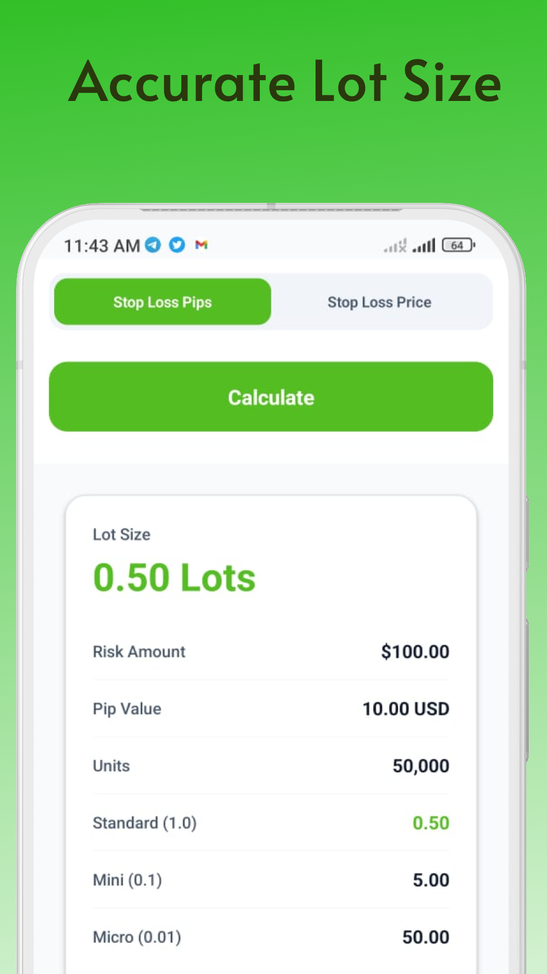 Babypips Lot Size Calculator