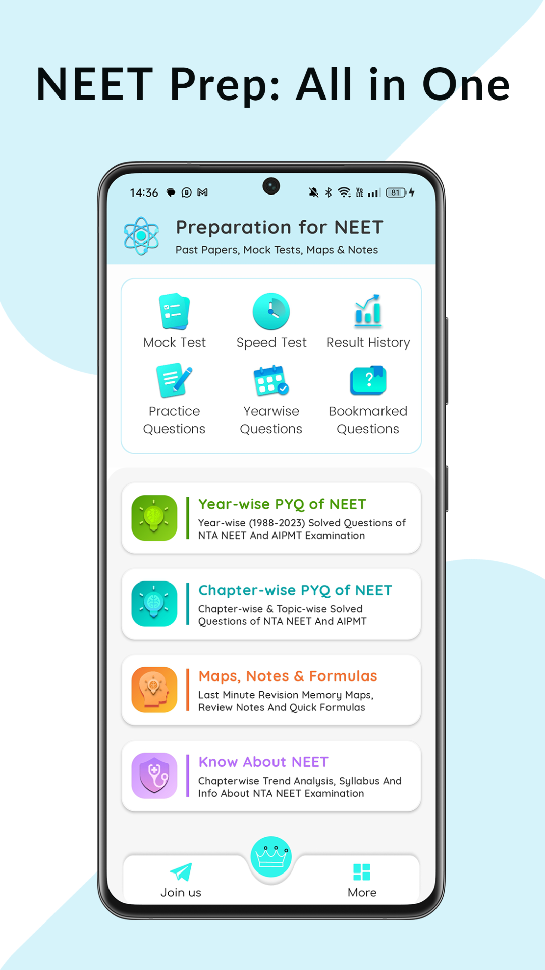 Physics: 39 Year Paper of NEET