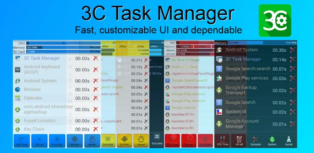 3C Task Manager