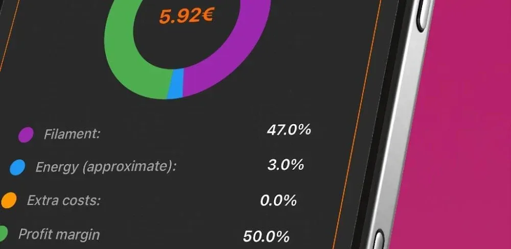 3Dcalc+
