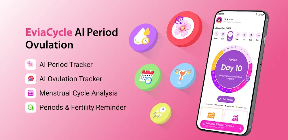 EviaCycle AI