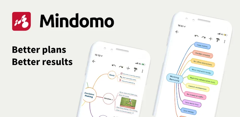 Mind Map Maker – Mindomo