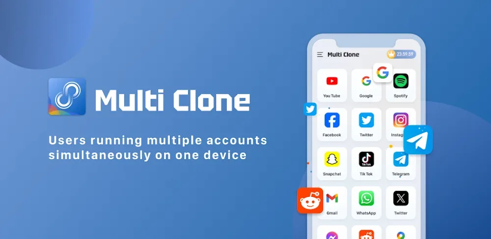 Multi Clone – Parallel Space
