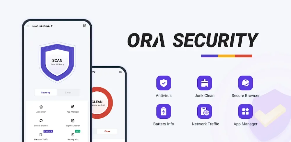 Ora Security