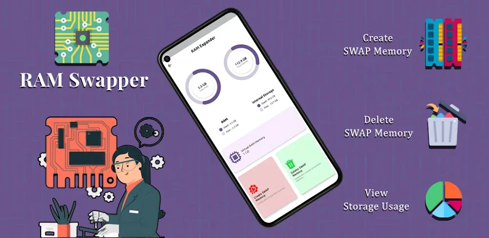 RAM Swapper