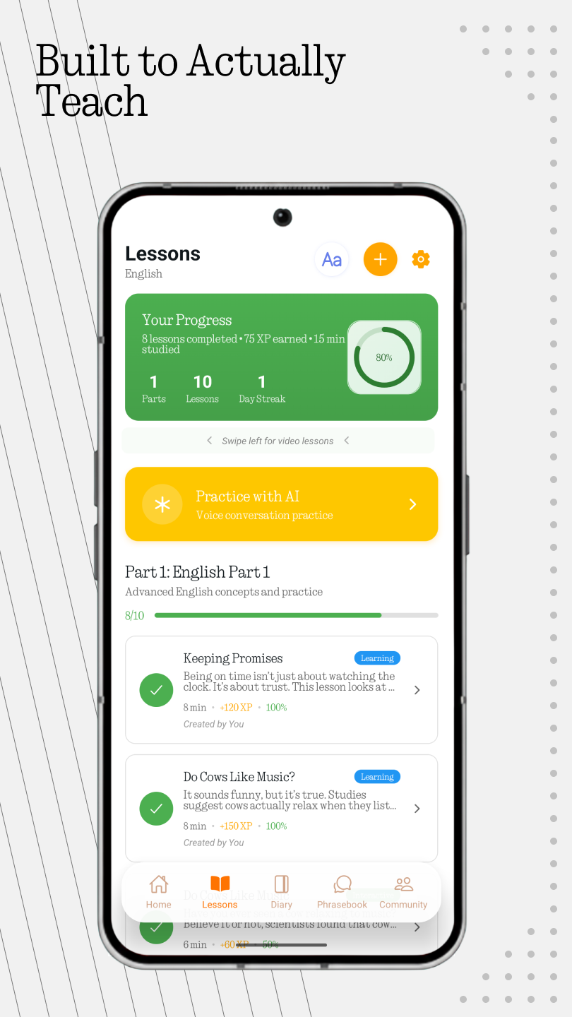 The Circle – Language Network