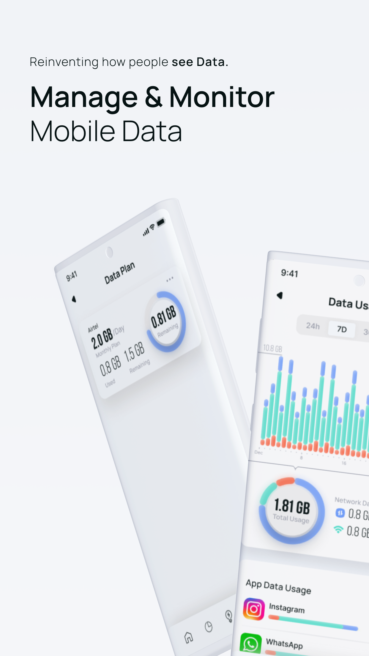 Data Usage Alert – Ryn