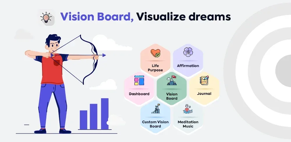 Vision Board Maker: MoodBoard