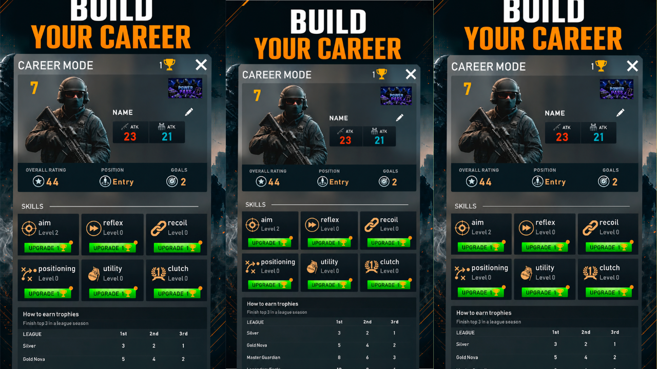 Cyber Strike Manager Idle
