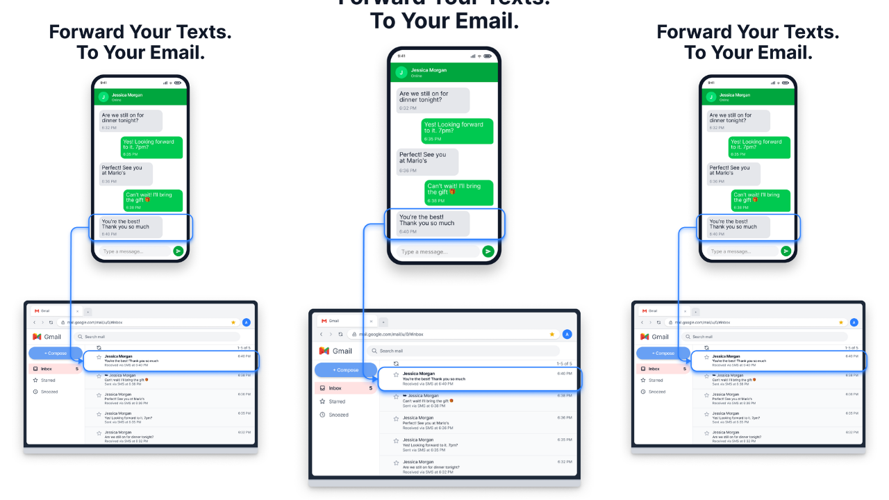 PhoneLeash: SMS Auto Forwarder