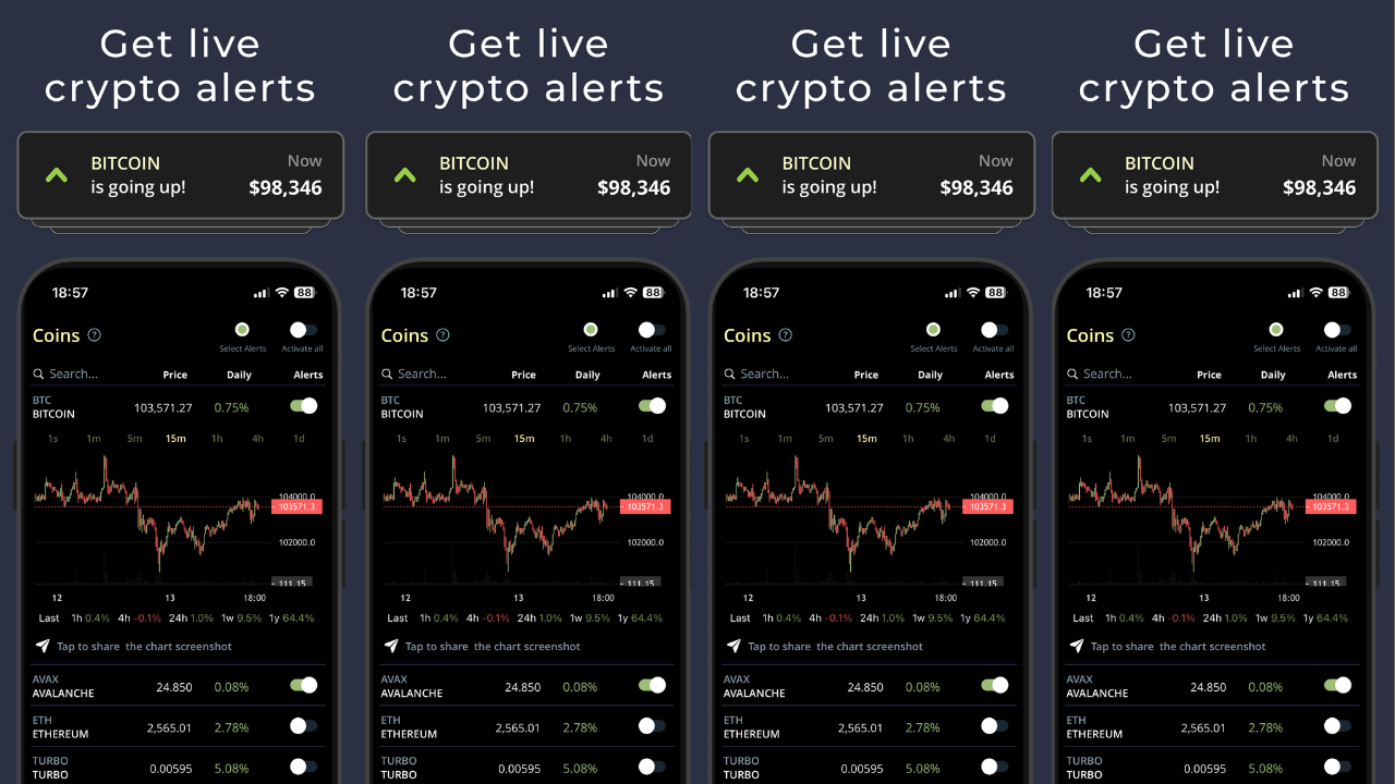 Coin Push: Crypto Alerts