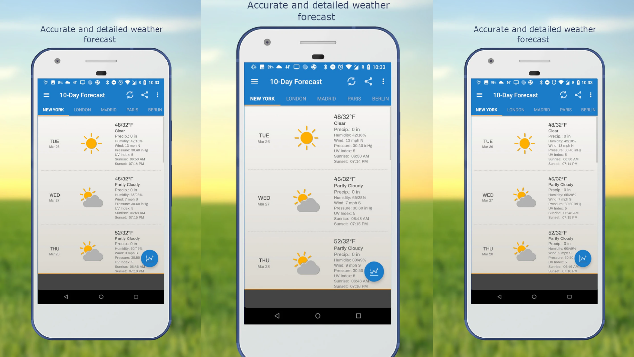 Weather & Clock Widget Plus
