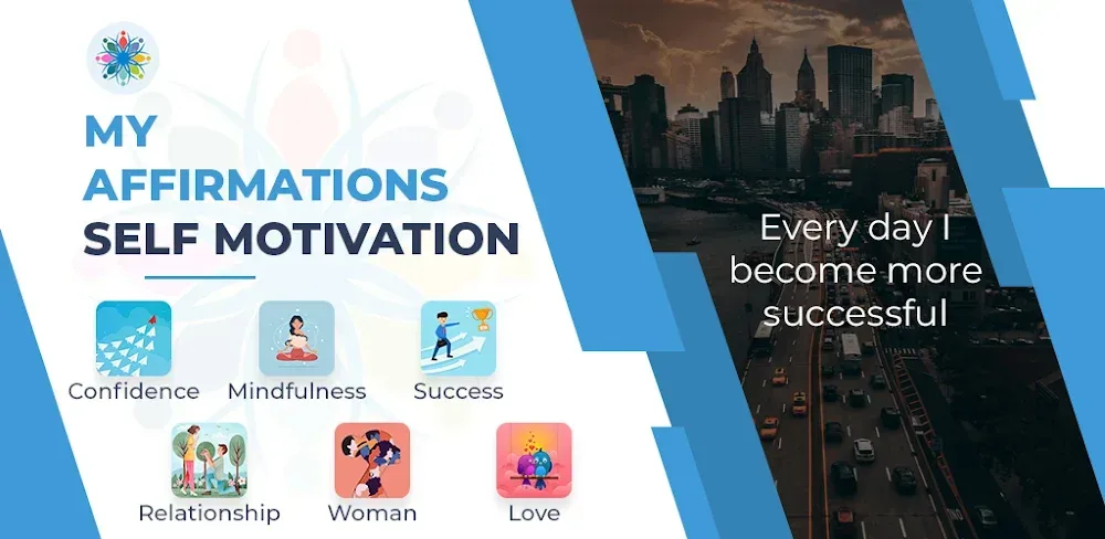 Affirmations – Self Motivation