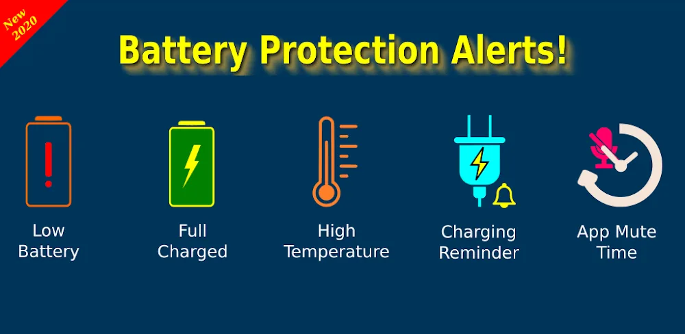 Battery Voice Alert!