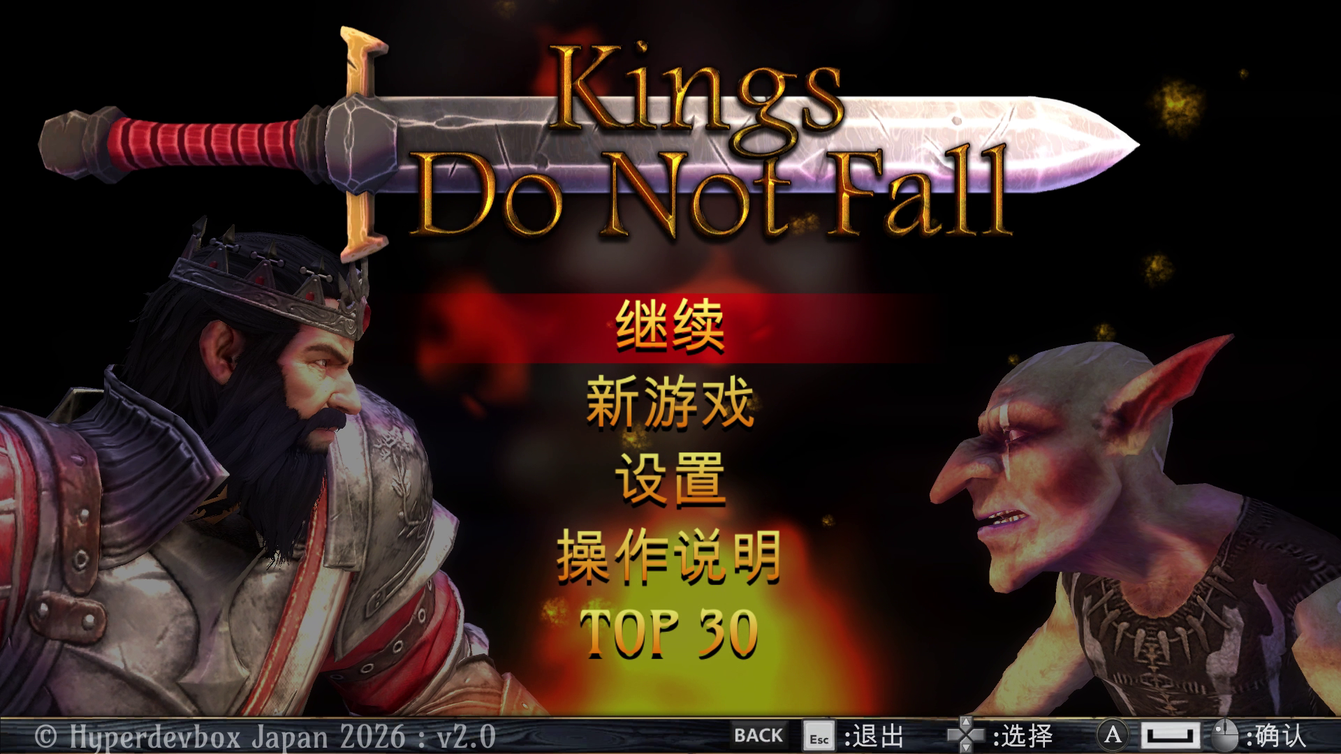 Kings Do Not Fall