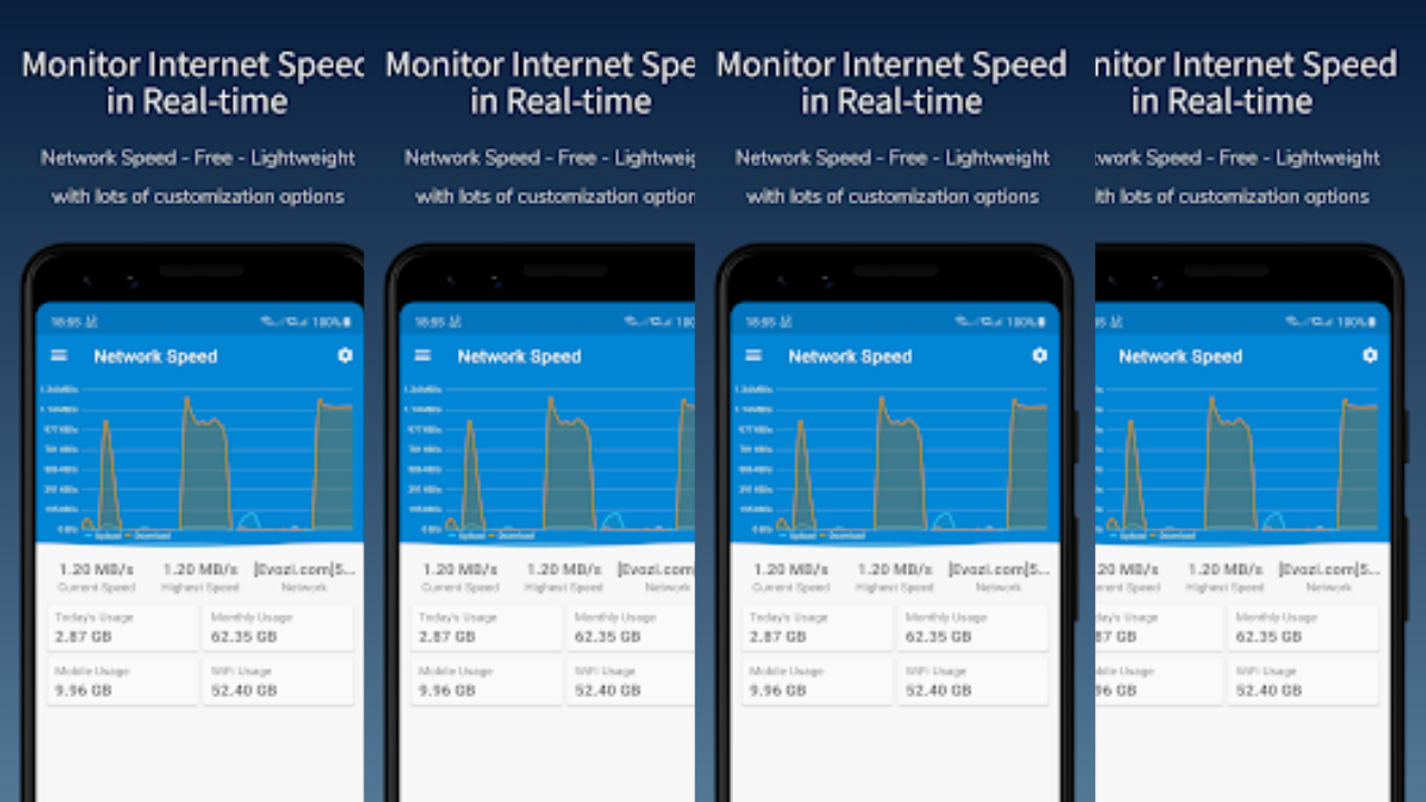 NetworkFlow: Data & Speed
