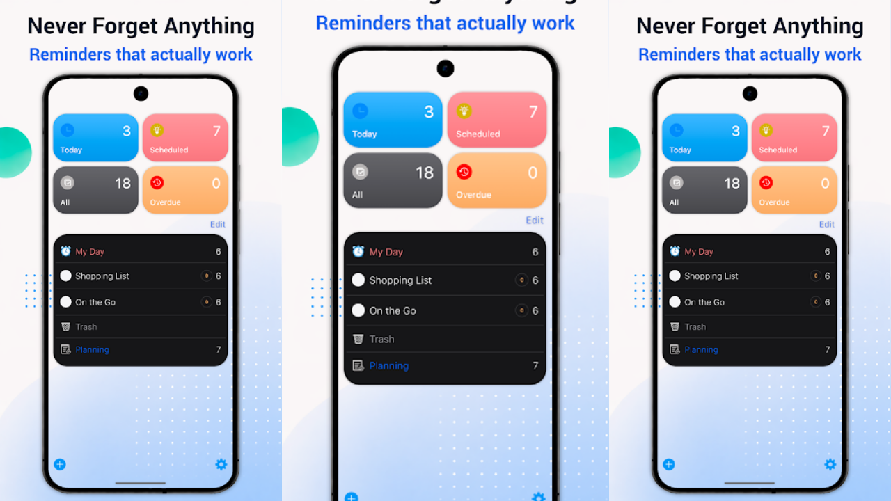 Reminders